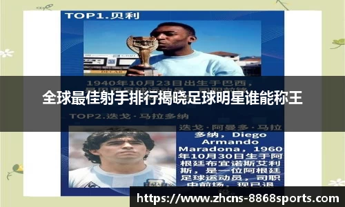 全球最佳射手排行揭晓足球明星谁能称王