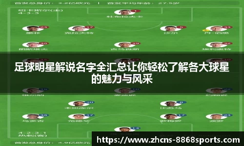 足球明星解说名字全汇总让你轻松了解各大球星的魅力与风采